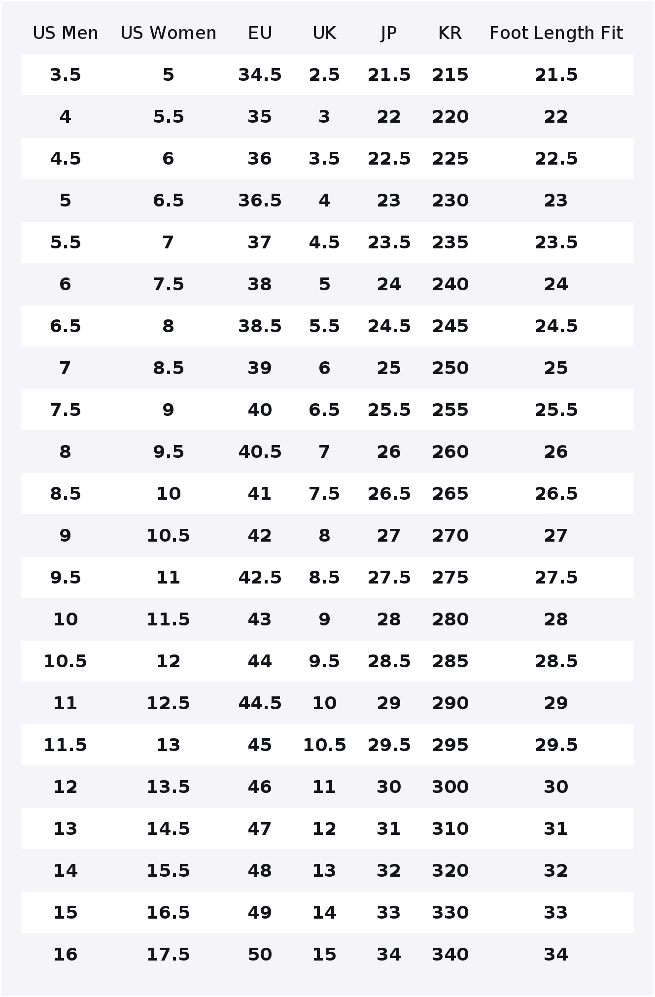 Sepatu Skateboard Vans MTE Sk8 - Vans Shoes Sk8-Hi ulasan dan harga