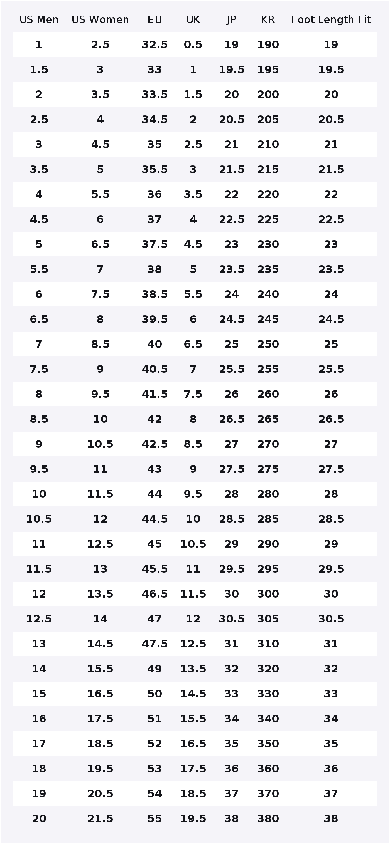 Sepatu Kasual New Balance NB 9 - New Balance Shoes 9060 ulasan dan harga